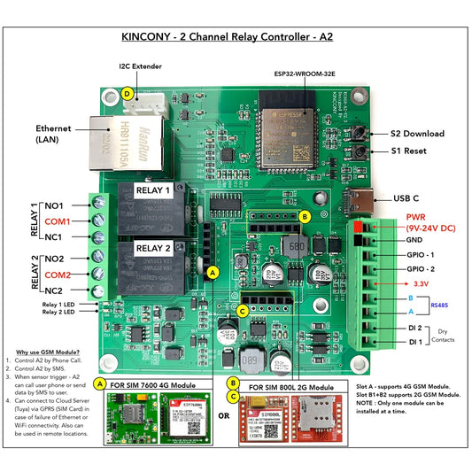 KinCony KC868-A2 2 channel esp32 4G relay board