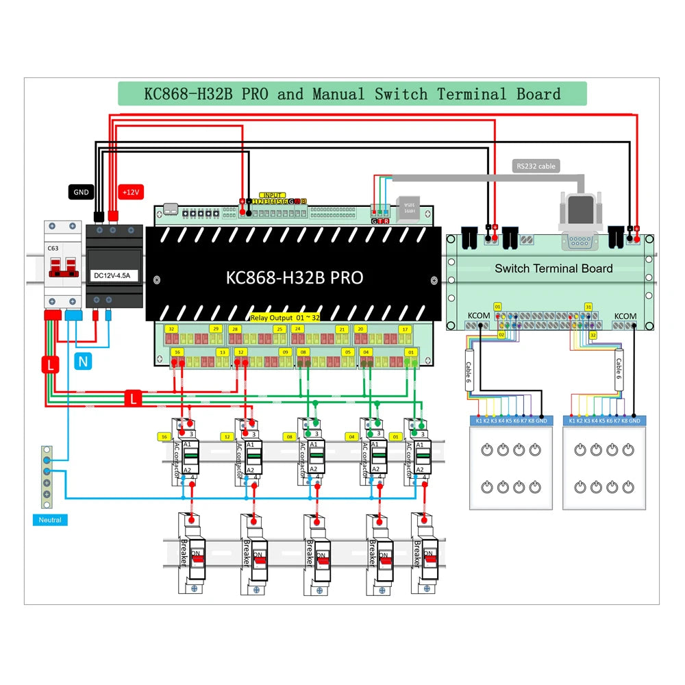 KC868-H32B Pro 32 channel relay controller board