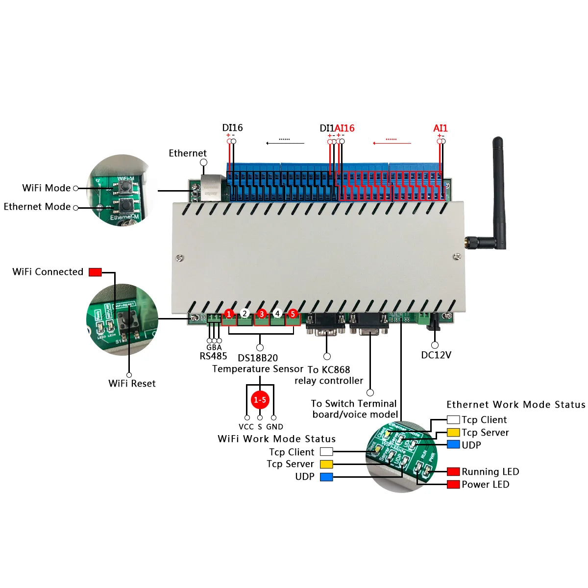 KC868-COLB Programmable Logic Controller