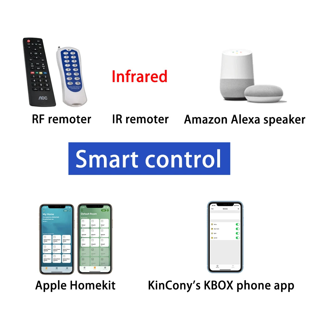 KinCony KC868-A4 arduino ESP32 4 channel relay module
