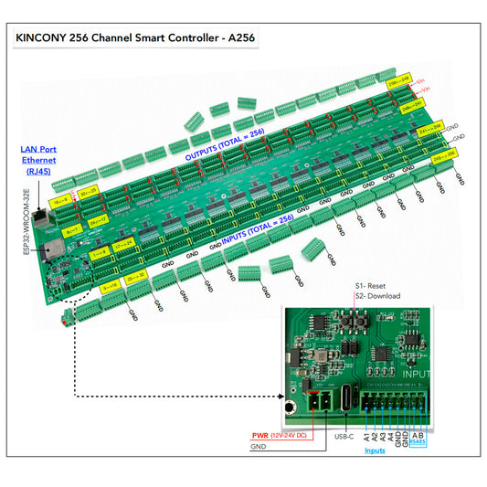 KC868-A256 ESP32 Arduino 256 Channel IO Module