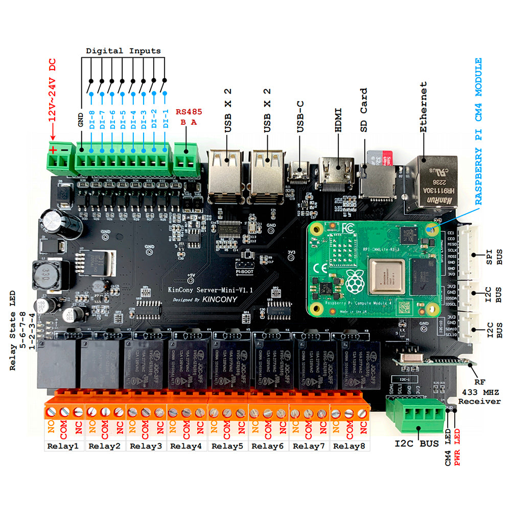 KinCony Raspberry Pi - Server Mini home automation local server