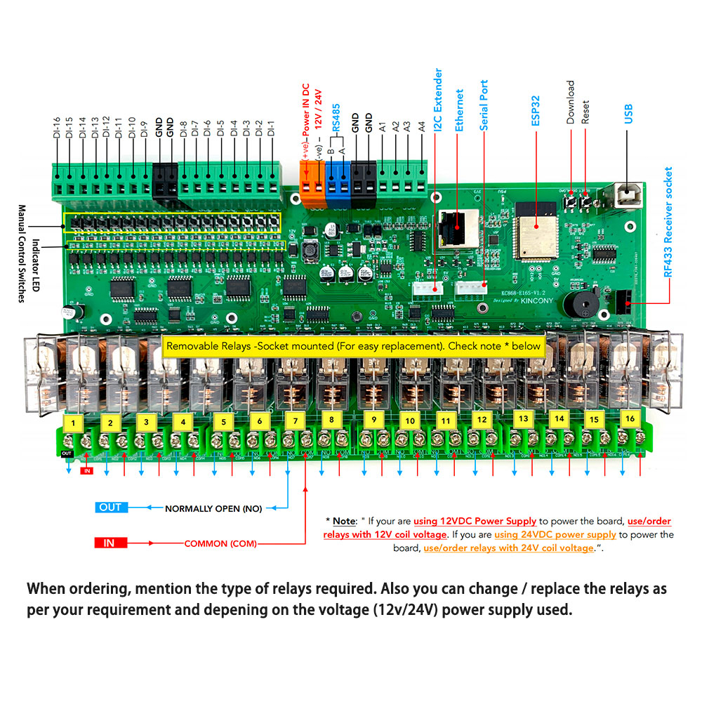 KC868-E16S ESP32 DIN Rail Relay Module