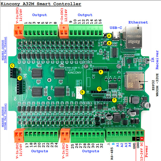 KC868-A32M 32 Channel ESP32 MOSFET Board