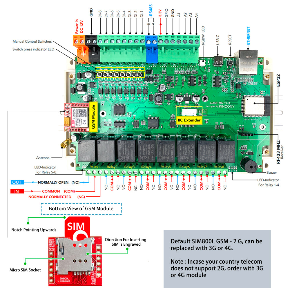 KC868-A8S 8 Channel GSM Relay ESP32 Board(ESP32-WROOM-32E N16R2 version)