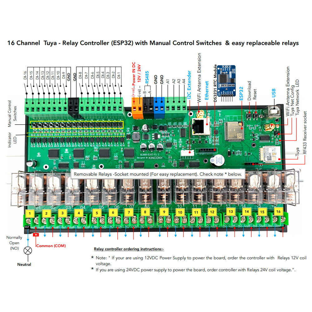 KC868-E16T ESP32 Tuya DIN Rail Relay Module