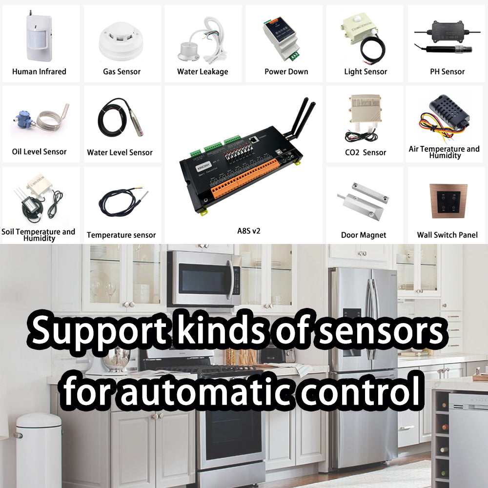 A8S v2 4G ESP32 8CH Relay Module With Manual Buttons