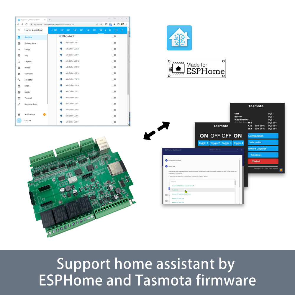 KinCony KC868-A4S 4 channel GSM relay esp32 board