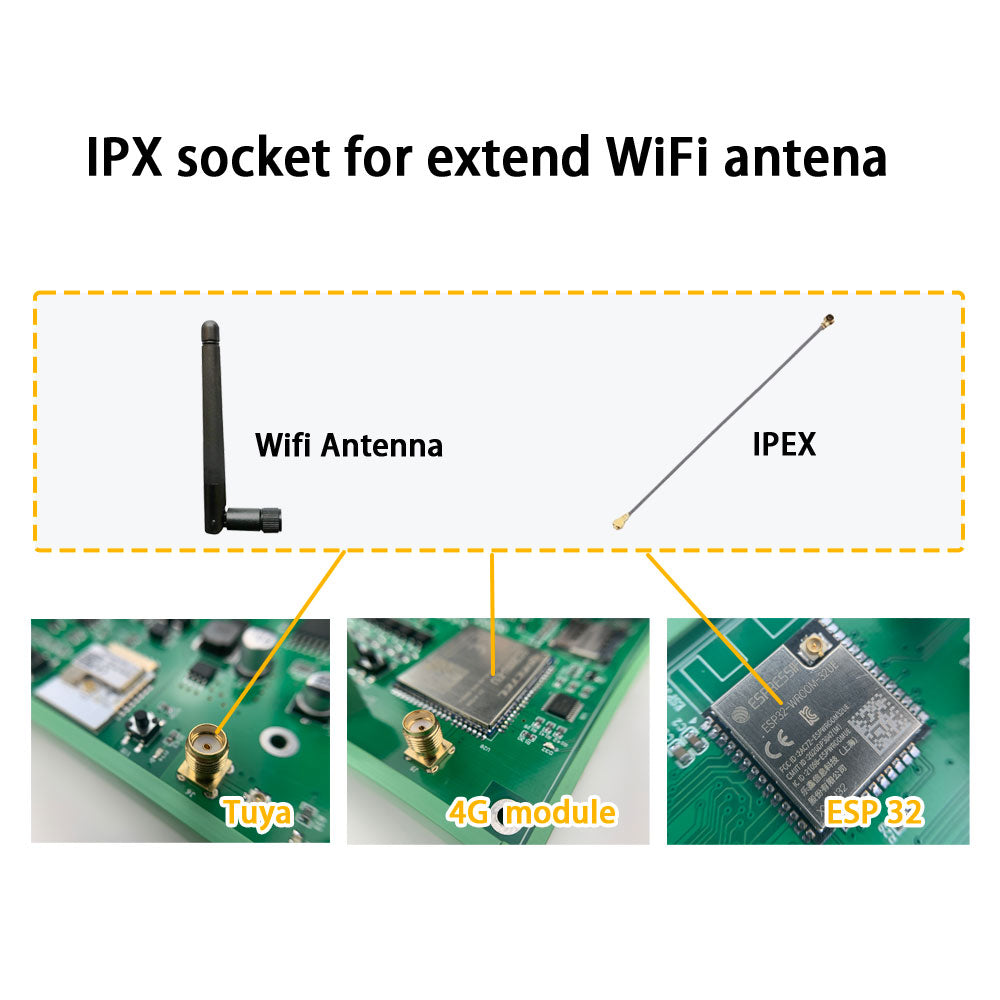 KC868-E8T ESP32 Tuya 4G Energy Meter Relay Module