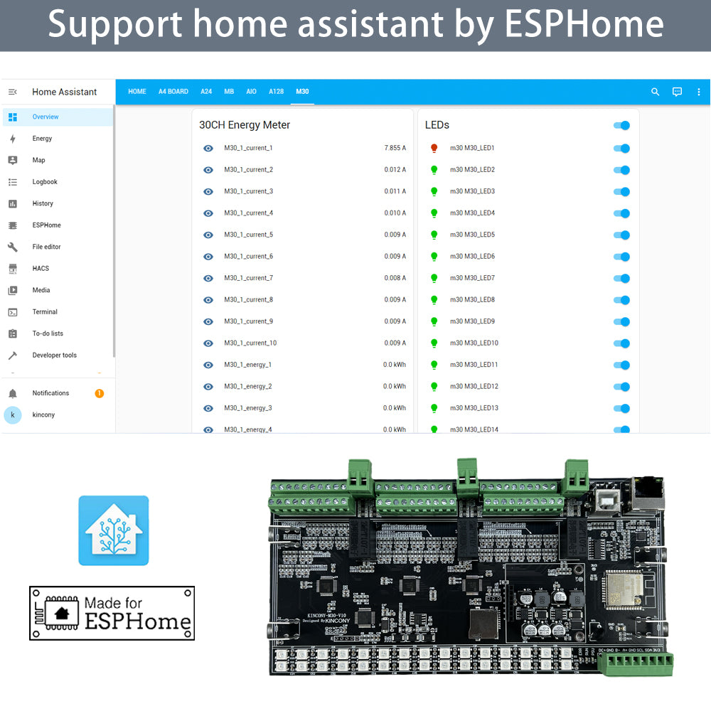 KinCony M30 30 Channel ESP32 energy monitor board