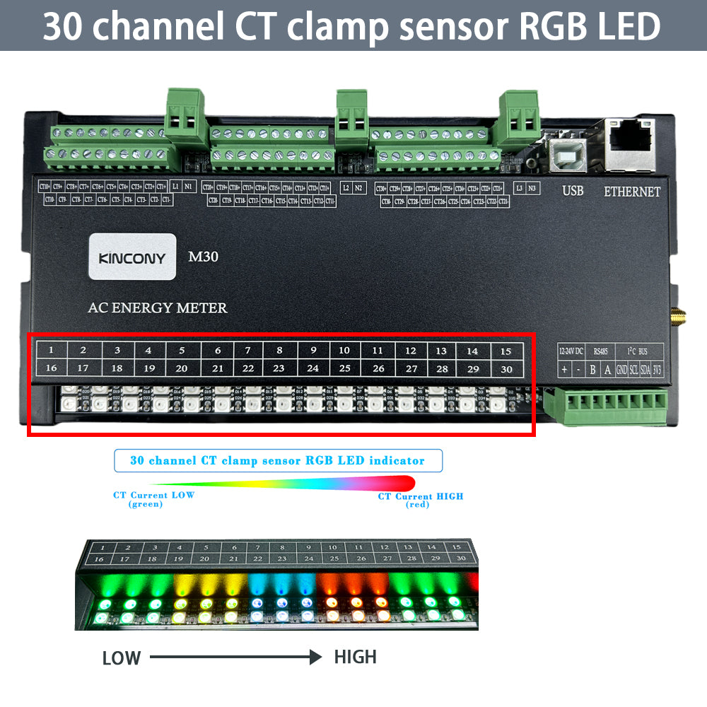 KinCony M30 30 Channel ESP32 energy monitor board