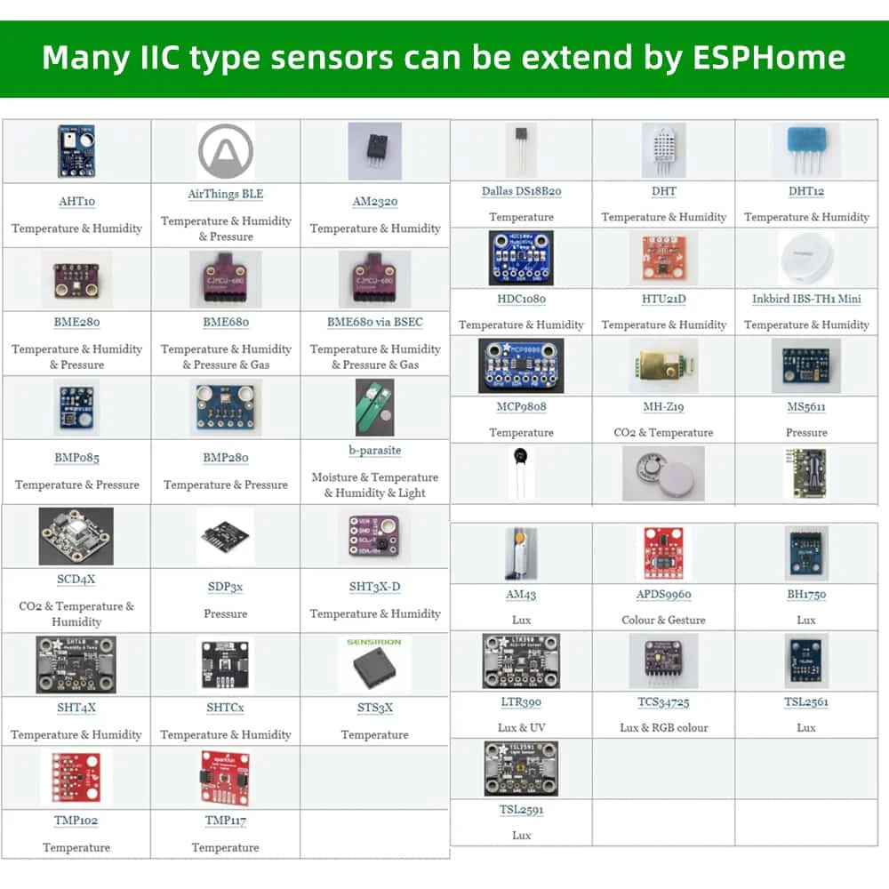 KC868-Uair ESP32 Wifi Temperature Sensor Box