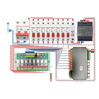 8CH Raspberry Pi Distribution Panel (Home Assistant+Node Red)