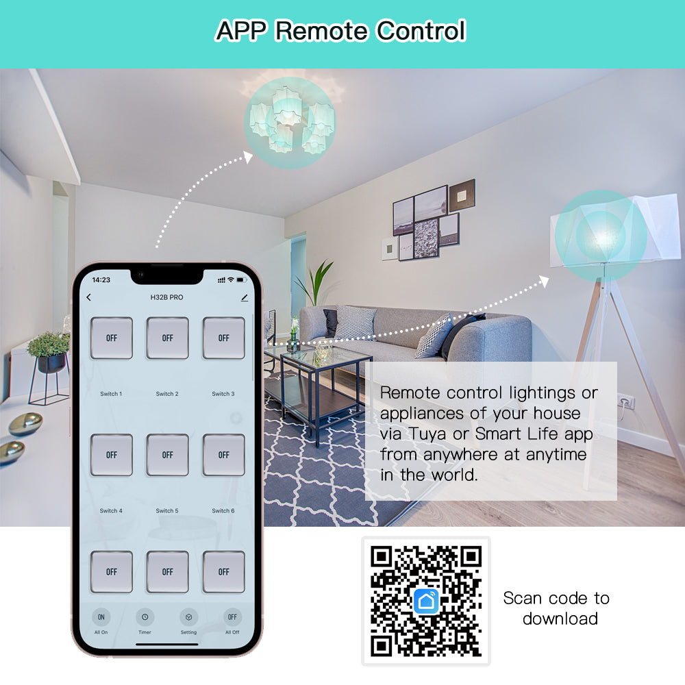 32CH Smart Distribution Panel With Energy Monitoring