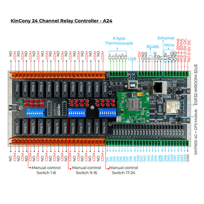 KinCony A24 ESP32 K-Type Thermocouple 24CH Relay Module