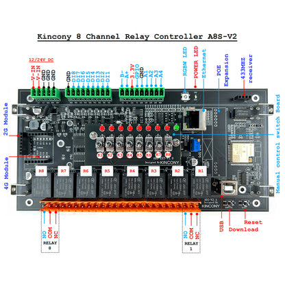A8S v2 4G ESP32 8CH Relay Module With Manual Buttons