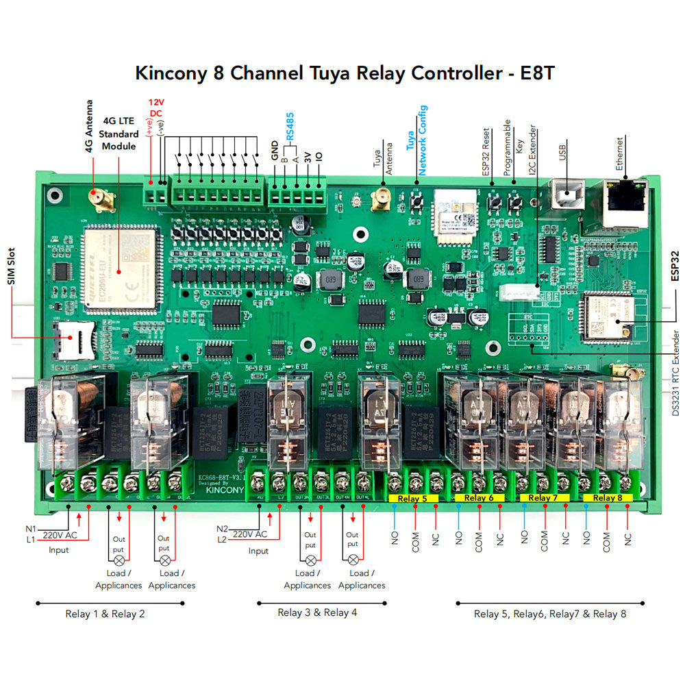 KC868-E8T ESP32 Tuya 4G Energy Meter Relay Module