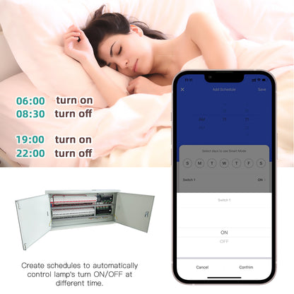 32CH Smart Distribution Panel With Energy Monitoring