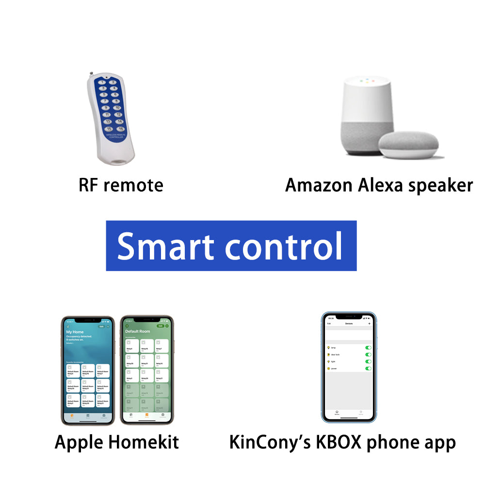 KinCony KC868-AM ESP32 IO Expansion Board