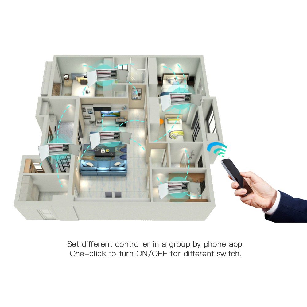 32CH Smart Distribution Panel With Energy Monitoring